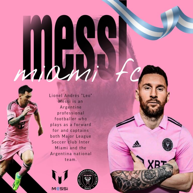 Digital Marketing Expert in Calicut- Messi poster